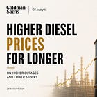 Diesel Disaster Looms After Gas Price-Spike