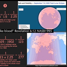 Part 3: Prophecy and Probability of Two Blood Moons in 2025