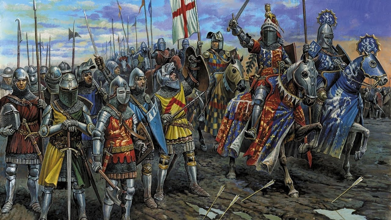 Medieval Nobility - Historical Presentation - YouTube