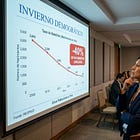 ¿A más hijos, más contaminación y menos sostenibilidad?