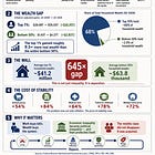 White Paper: The Hoarders Hoarded. Concentrated Wealth, Political Power, and the Rising Cost of Stability in the United States, 2008–2026