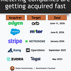 Usage metering is getting absorbed