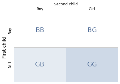 _images/502b755caff85849b479f54f200cc4eeb645981da95d8f8a1c908832b6539896.png _images/502b755caff85849b479f54f200cc4eeb645981da95d8f8a1c908832b6539896.png