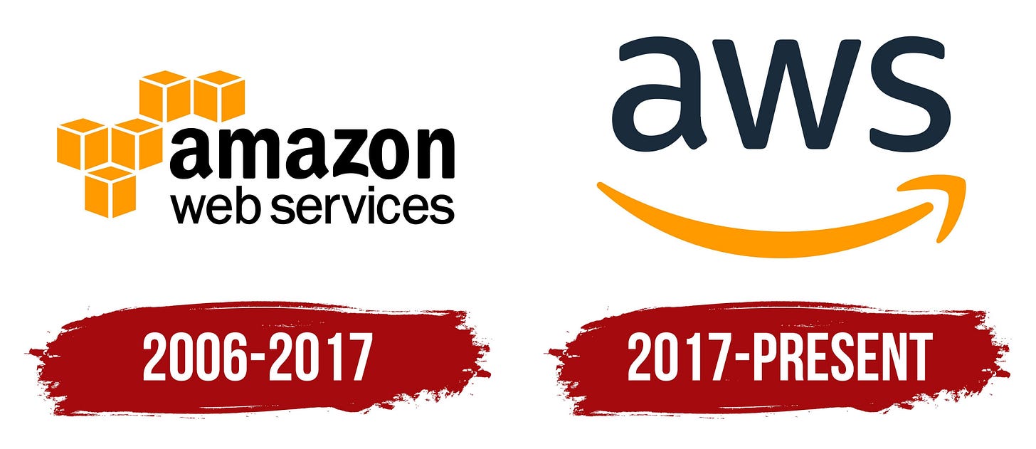 Amazon Web Services Logo, symbol, meaning, history, PNG, brand
