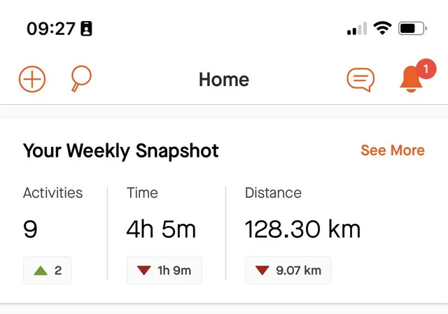 Strava weekly activity snapshot showing distance, time, and activity count to drive retention with progress tracking. Strava weekly activity snapshot showing distance, time, and activity count to drive retention with progress tracking.