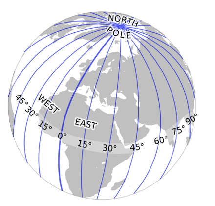 Meridiani di Longitudine
