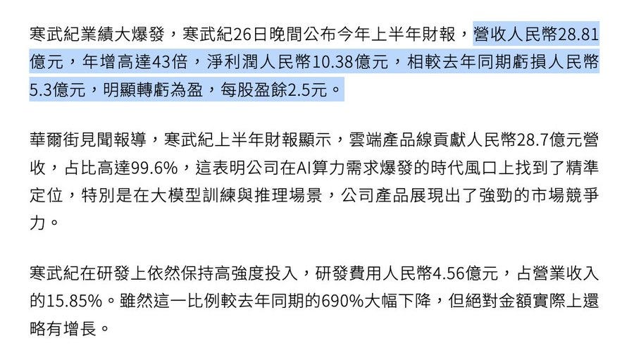 A chart displaying financial data for Cambricon, showing revenue of 2.881 billion RMB and net profit of 1.038 billion RMB. The chart includes numerical figures and percentage increases, such as a 43 times year-over-year revenue growth.