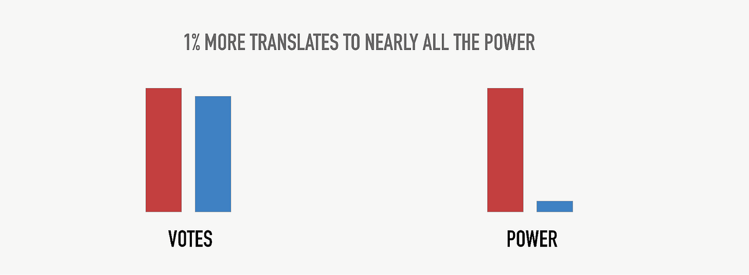 A red square with black text

Description automatically generated