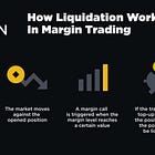 Cascading Liquidations