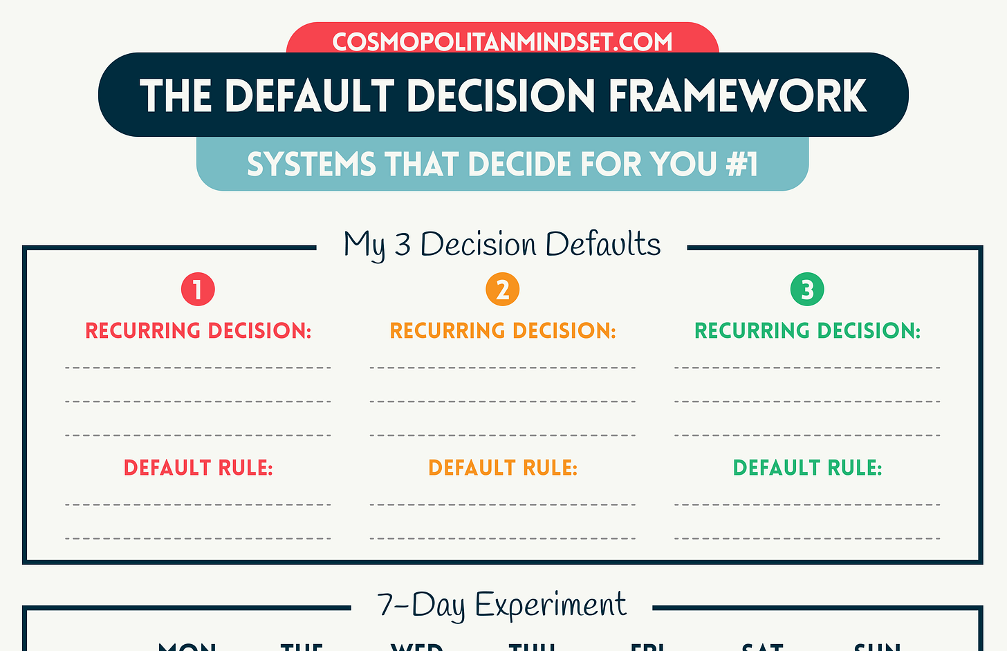 Systems that Decide for You #1 — The Default Decision Framework Preview Systems that Decide for You #1 — The Default Decision Framework Preview