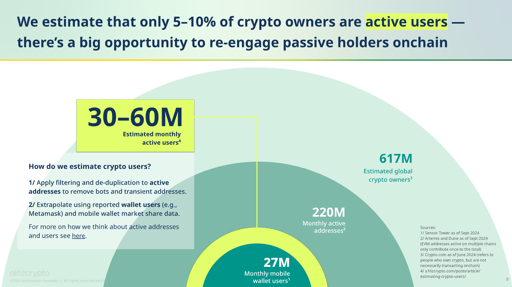 How Saboteurs Threaten Innovation, State of Crypto, Legal Tech and Ageism  in Tech