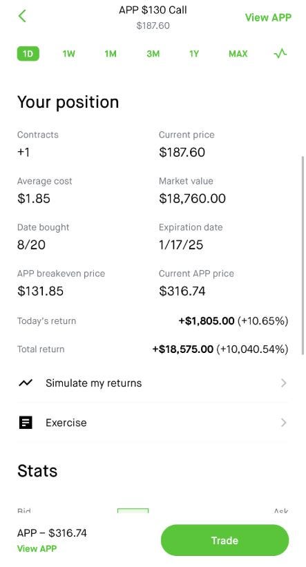 Charly’s APP position on November 19, 2024 Charly’s APP position on November 19, 2024