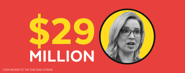 Ashley Hinson - $29 Million