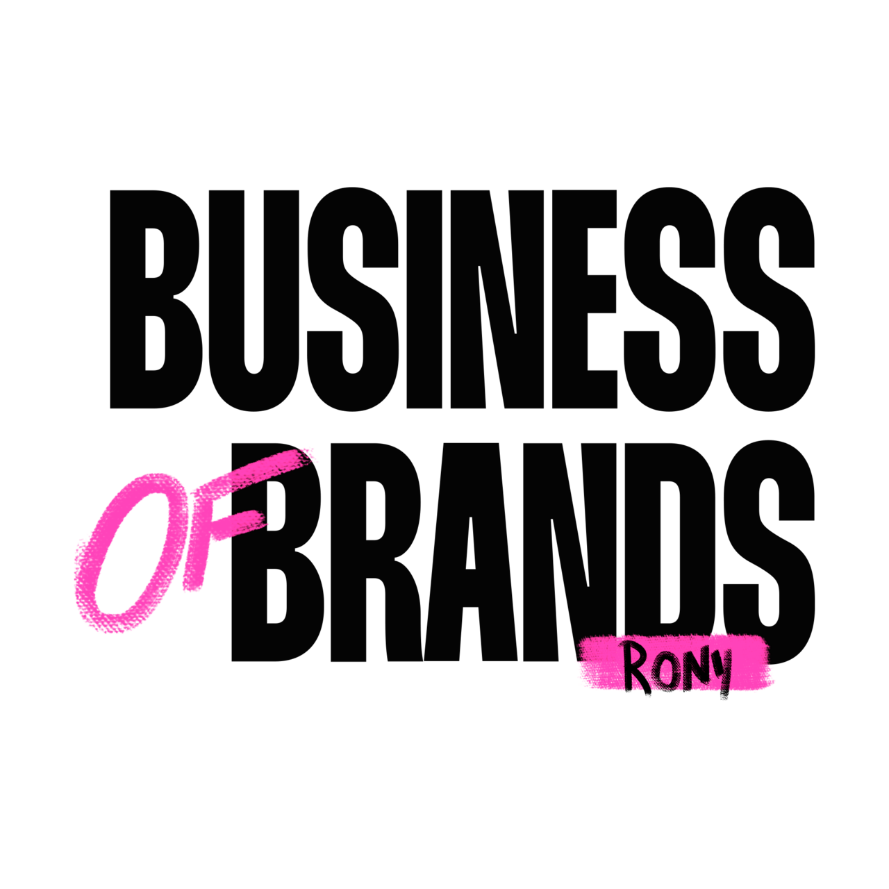 Business of Brands