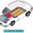 The Kill Criteria: How Tesla Decides Which Battery Innovations to Pursue (And Which to Abandon)