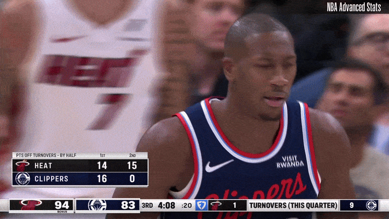 chris paul bad defender lol.mp4 [optimize output image]