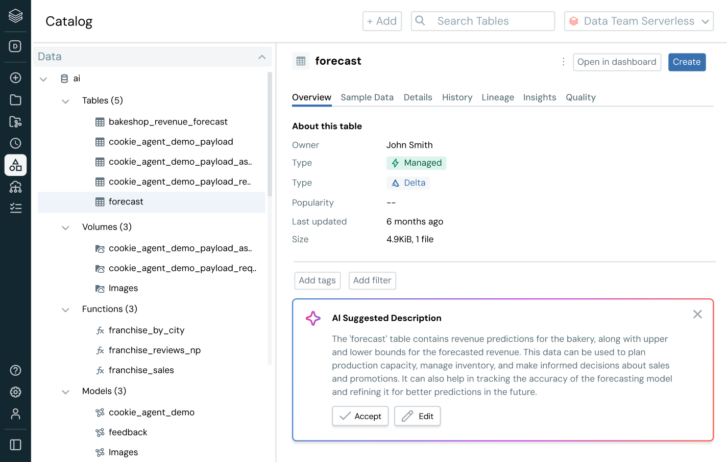Unity Catalog | Databricks