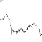 Cubic Analytics