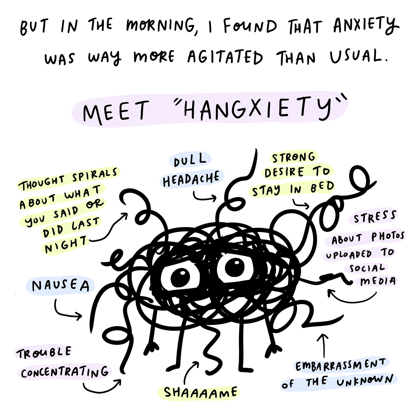 Slide six text: But in the morning, I found that anxiety was way more agitated than usual.  Illustration: Tongue-in-cheek illustration of the anatomy of “hangxiety”