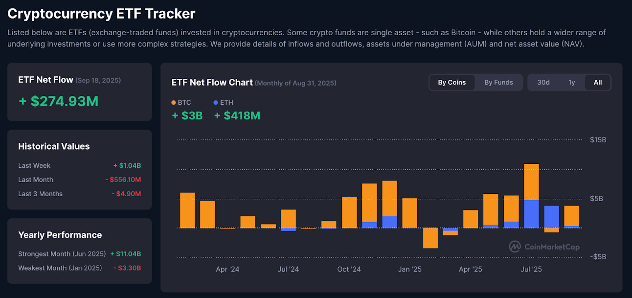 The Fed Finally Cuts Rates: What It Means for Crypto and Why 2026 Could ...