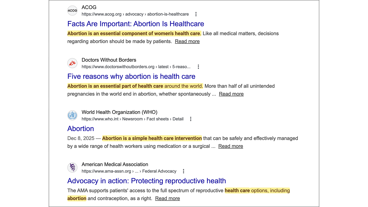 Institutional consensus: abortion is healthcare (Compilation of global and national medical bodies, 2026)