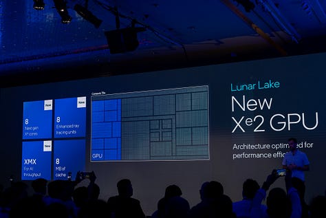 Intel Lunar Lake