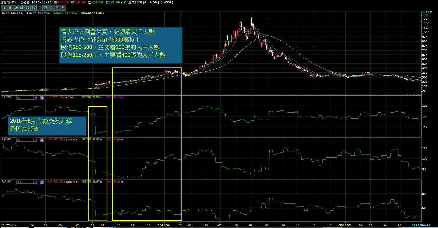 可能是平面圖、藍圖和文字的圖像