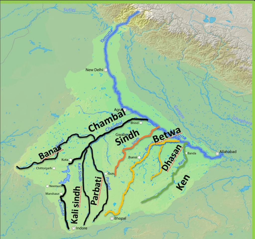 Yamuna river basin map