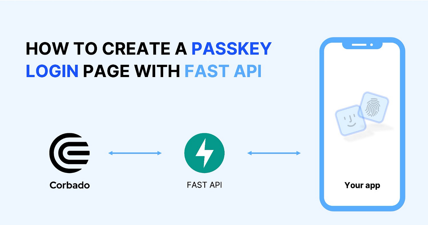 FastAPI Passkeys: How to Implement Passkeys with FastAPI FastAPI Passkeys: How to Implement Passkeys with FastAPI