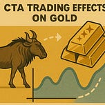 GoldFix