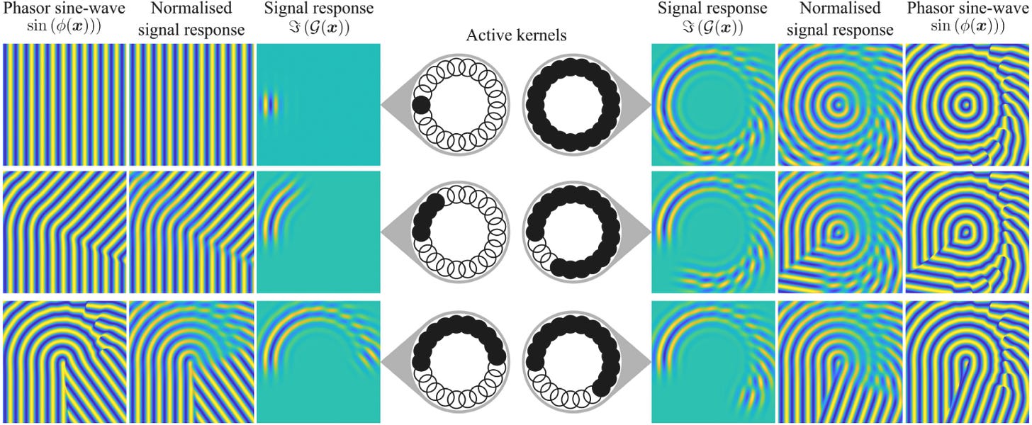 topology optimisation,AI topology optimisation,AI