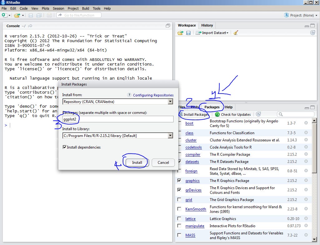 ggplot2 package R Rstudio ggplot2 package R Rstudio