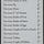 Tariff Tracker