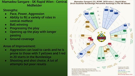Slides 1-9