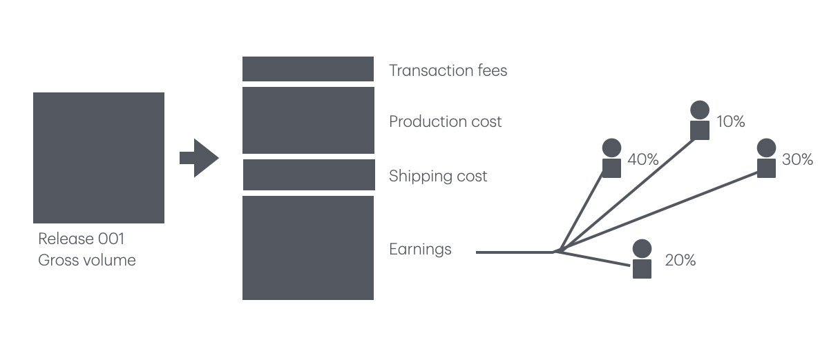 Screenshot 2024-06-10 at 2.14.23 PM.png