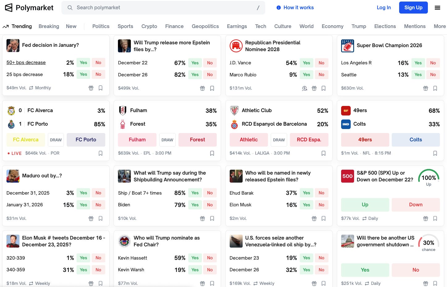 Prediction Markets Are (Obviously) Gambling