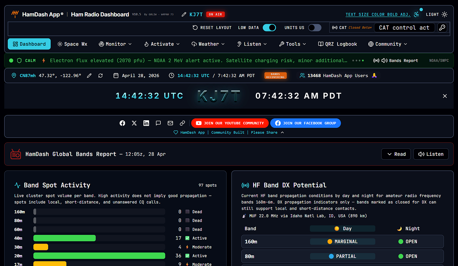 HamDash: latest