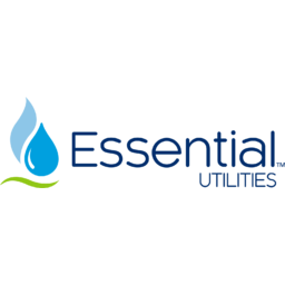 Essential Utilities (WTRG) - Stock split history