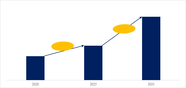 炭素回収用コンプレッサー