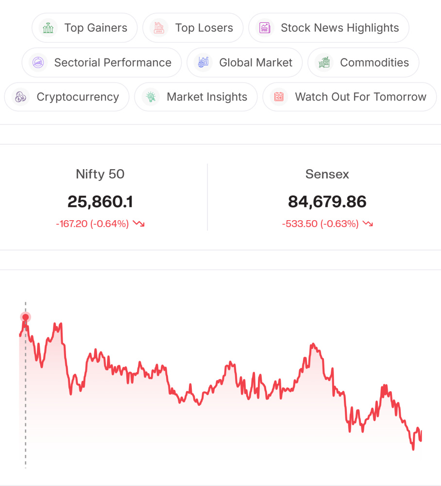 Article content Article content