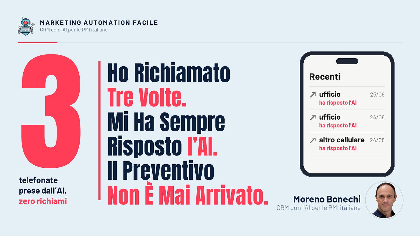 Ho Richiamato Tre Volte. Mi Ha Sempre Risposto l'AI. Il Preventivo Non È Mai Arrivato.