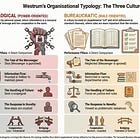 Shoot the Messenger, Kill the Transformation