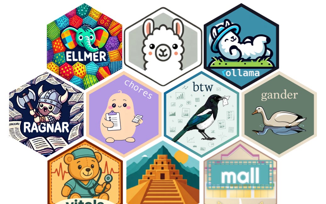 The Modern R Stack for Production AI