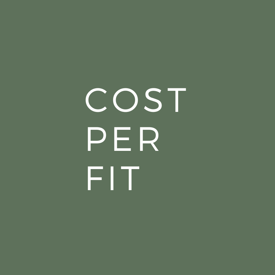 Cost per Fit