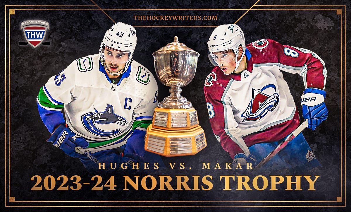 Quinn Hughes vs. Cale Makar 2023-24 Norris Trophy Quinn Hughes vs. Cale Makar 2023-24 Norris Trophy