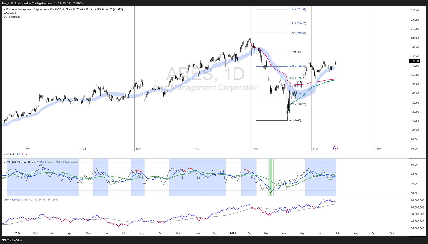 May be an image of text