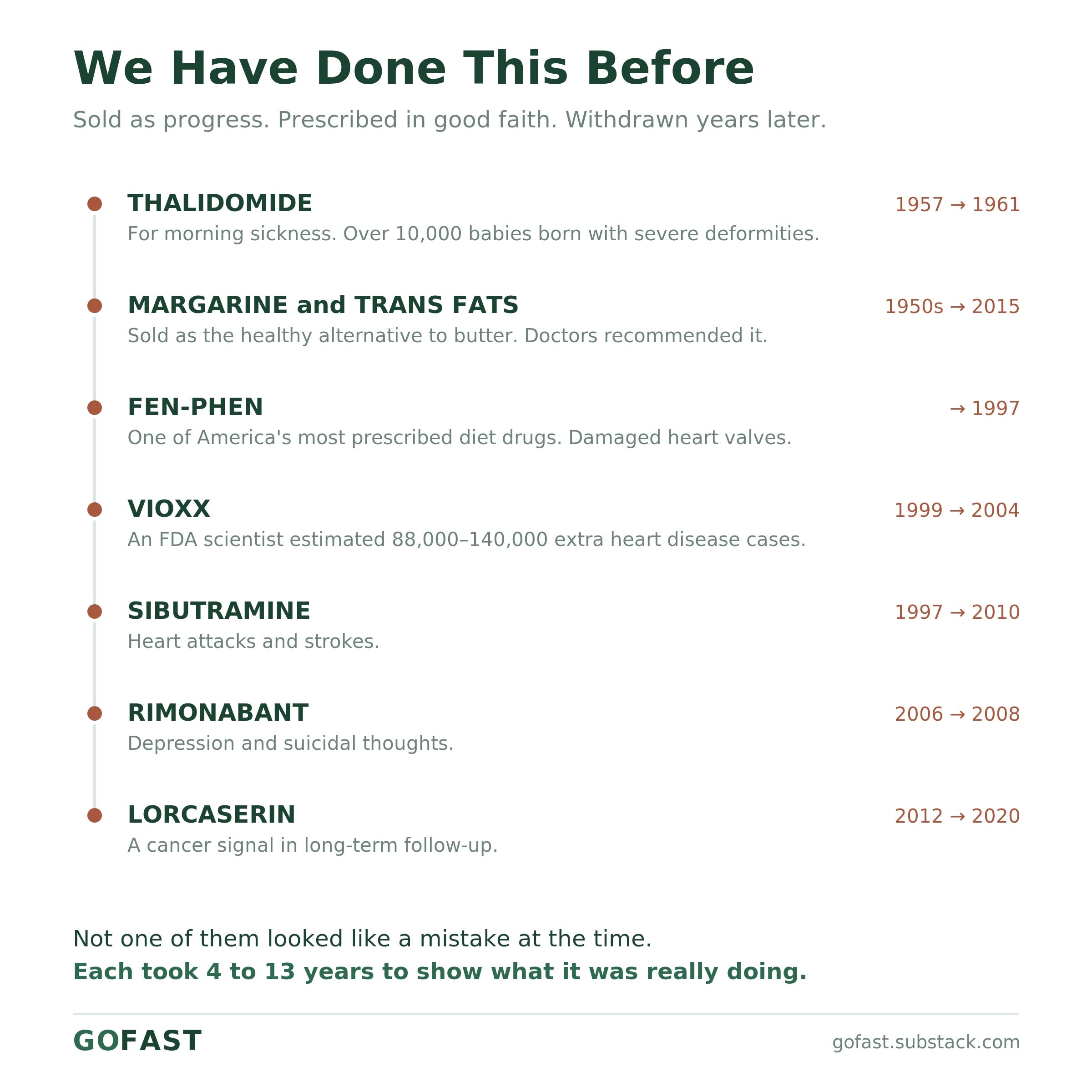 green diarrhea semaglutide Why Does Cause Diarrhea? kentucky glp-1 diarrhea lawsuit semaglutide