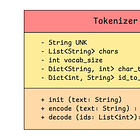 Build an LLM Tokenizer From Scratch