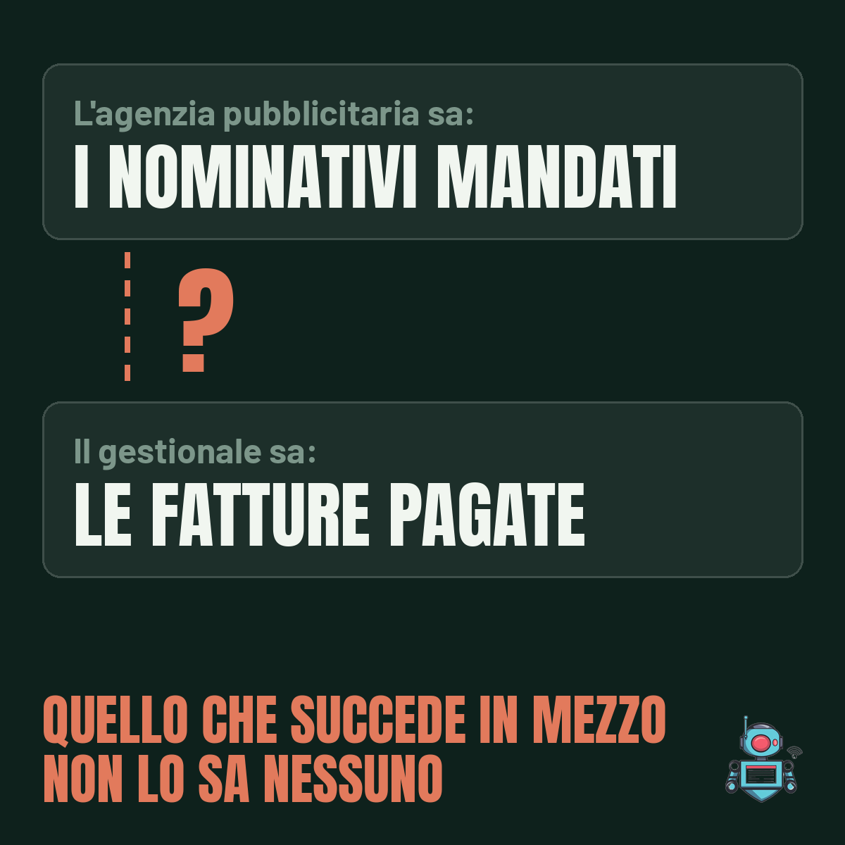 L’agenzia pubblicitaria sa i nominativi mandati, il gestionale le fatture pagate. In mezzo, nessuno sa cosa succede