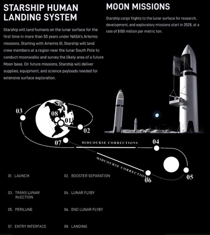 Solar Panel Launcher In Space, Power Is Destiny: Solar Panels and the Future of Satellites